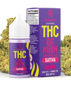 THC Liquid CBC OG Kush 30ml