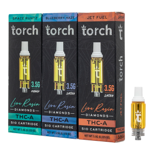 TORCH CARTRIDGES UK